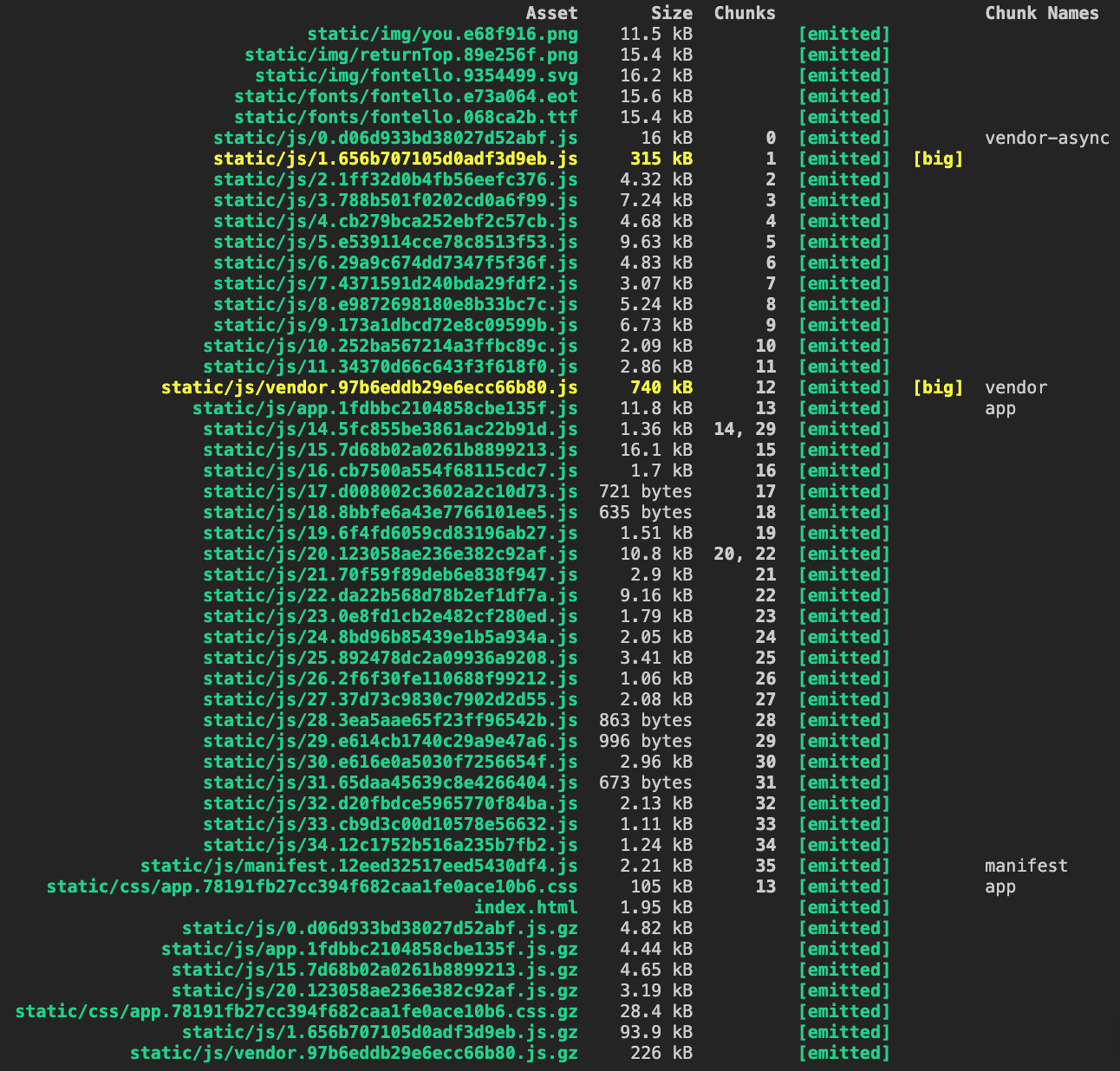 image-20210329135630944